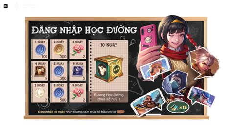 Sự kiện đăng nhập .